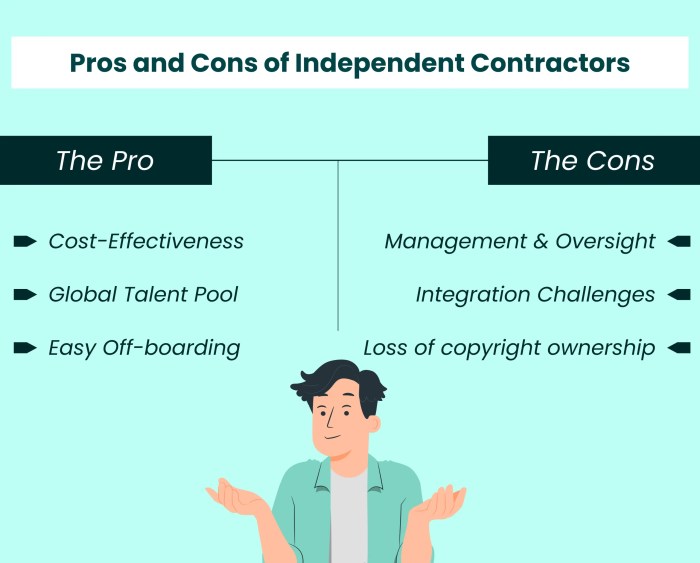 Weighing the Pros and Cons of Independent Contractors - Supersourcing