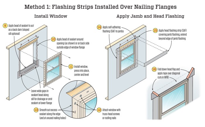 Installing Flanged Windows