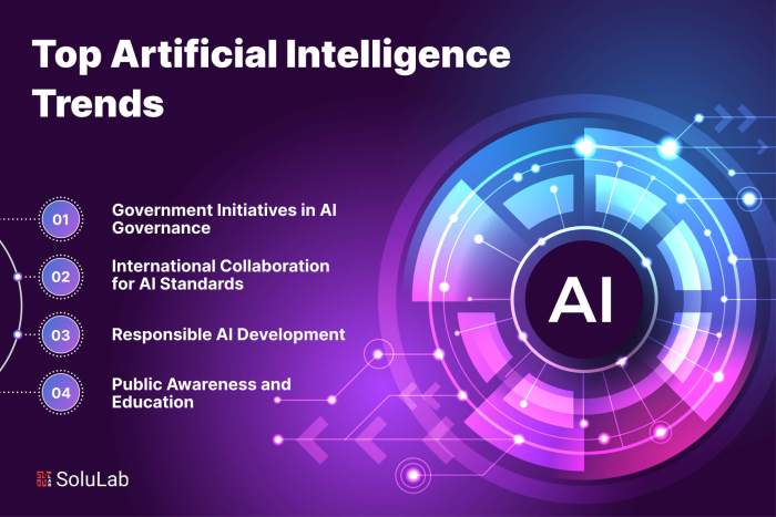 Top Artificial Intelligence Trends | AI Trends Top Artificial Intelligence Trends | AI Trends