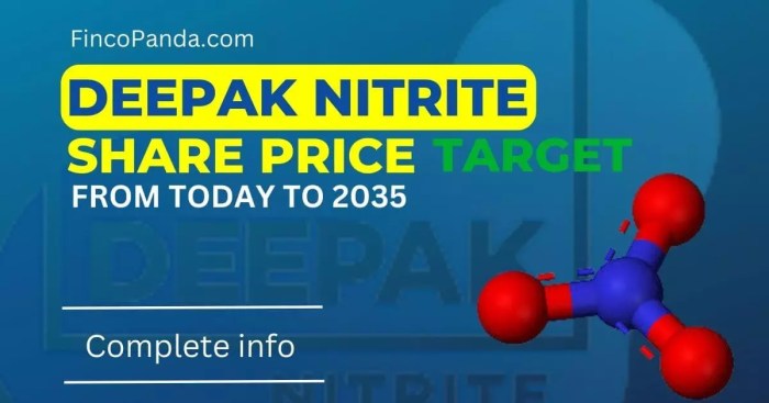 Deepak Nitrite Share Price Target 2024, 2025, 2027, 2030, 2035 (Long ... Deepak Nitrite Share Price Target 2024, 2025, 2027, 2030, 2035 (Long ...